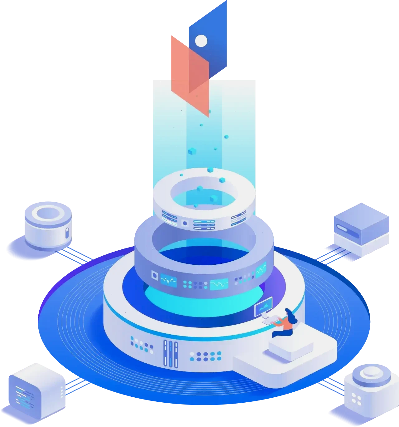 Arbinio Handelswerkzeuge